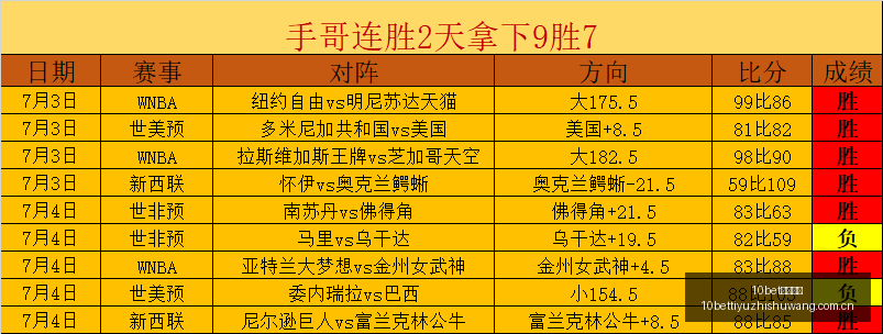 致因凡蒂诺,年卓越工作,持续领航足,10bet体育指数,体育赛事数据,赛事指数资讯,足球比赛指数,体育赛事平台