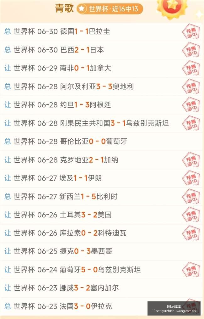 贝尔格拉诺,主场激战门,多萨独立,10bet体育指数,体育赛事数据,赛事指数资讯,足球比赛指数,体育赛事平台