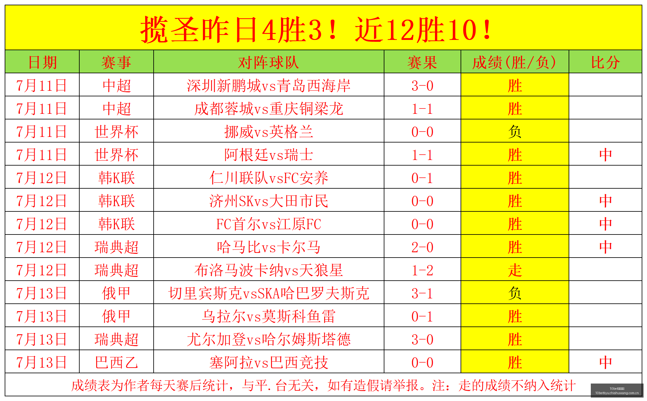 守望先锋,新英雄引发,热议,10bet体育指数,体育赛事数据,赛事指数资讯,足球比赛指数,体育赛事平台