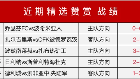 贝尔格拉诺主场激战门多萨独立：阿甲联赛焦点对决终极指南
